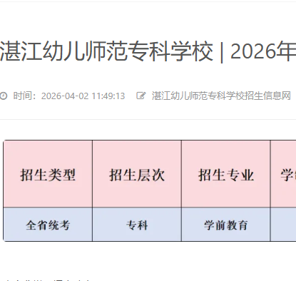 湛江幼儿师范专科学校 | 2026年面向初中起点招生计划