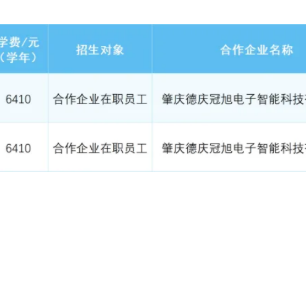 广东轻工职业技术大学 | 2026年现代学徒制招生计划
