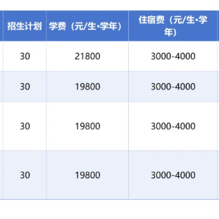 广州松田职业学院 | 2026年现代学徒制招生计划