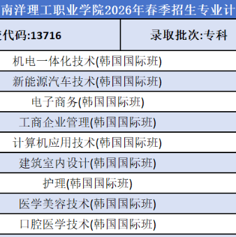 广州南洋理工职业学院 | 2026年韩国国际班春季招生计划